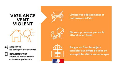 Vigilance orange vent violent