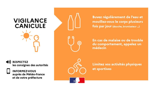 Vigilance orange canicule