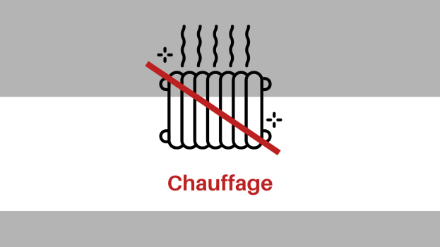 Coupure - Fourniture de chaleur chauffage