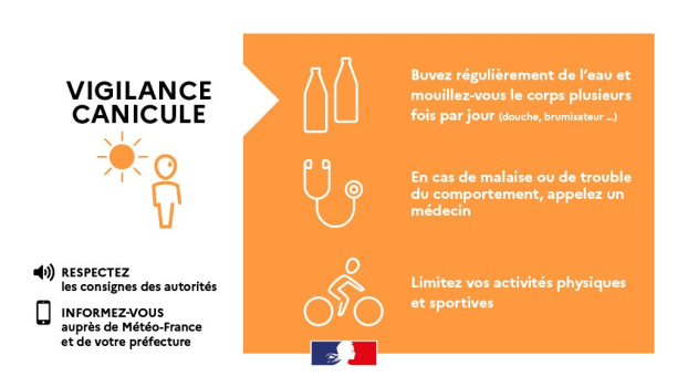 Vigilance orange canicule